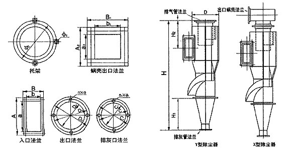 XLP-A型旋風除塵器 XLP-A型旋風除塵器